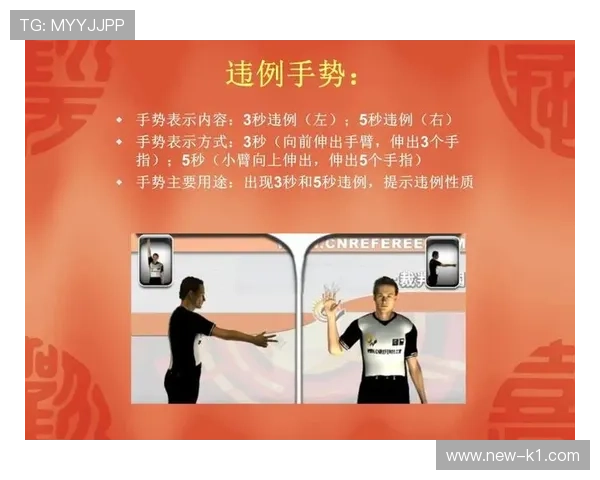 如何看懂篮球比赛？详解裁判手势规则与判罚含义