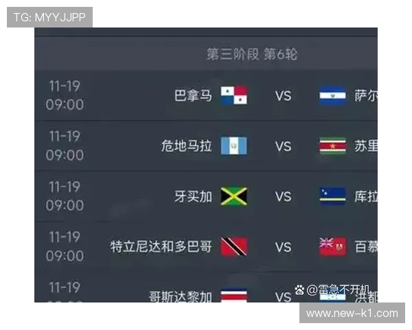 2026世界杯48支球队怎么分组及晋级规则解析
