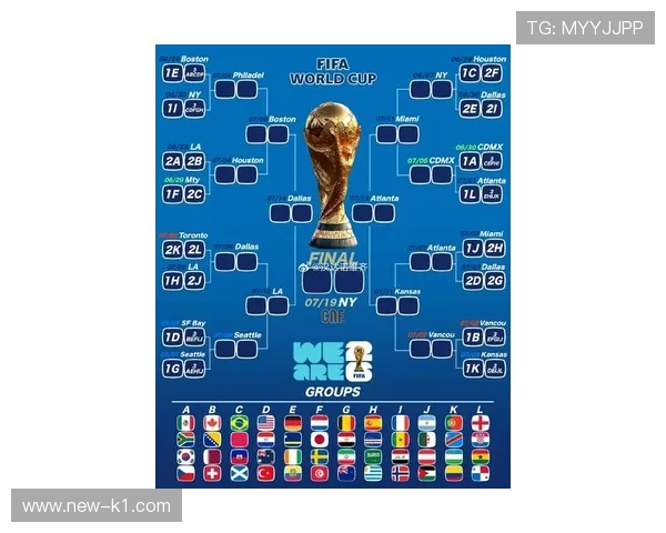 2026世界杯小组第三如何晋级淘汰赛规则是什么