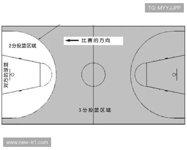 篮球三分线规则深度解析，踩线投篮得分判定标准及无效情况