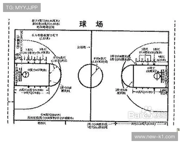 篮球发球规则详解：步骤、违例与判定标准