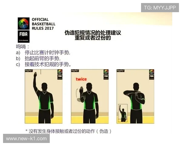 篮球假摔判罚的适用场景与判定标准解析
