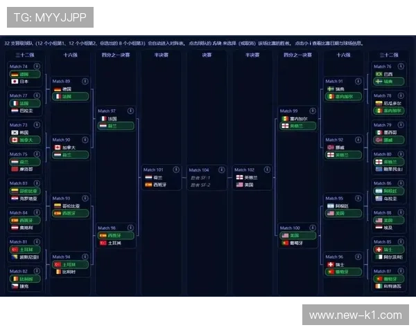 南非冲击2026美加墨世界杯:出线前景与晋级之路分析 南非冲击2026美加墨世界杯:出线前景与晋级之路分析