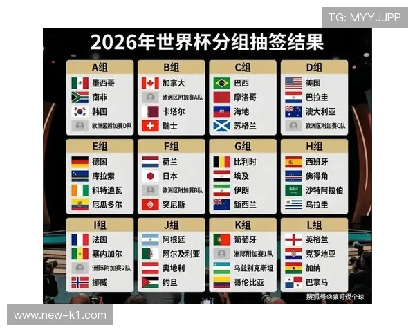 墨西哥队2026世界杯本土作战能否创造历史最佳战绩
