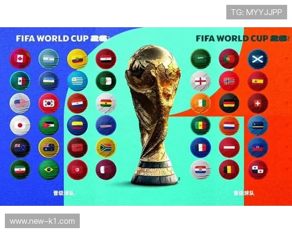 2026世界杯最终排名冷门球队预测 2026世界杯最终排名冷门球队预测