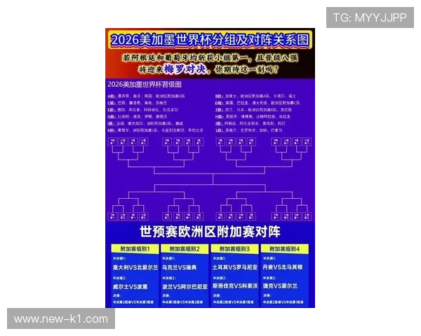 奥地利世界杯最佳阵容预测 奥地利世界杯最佳阵容预测