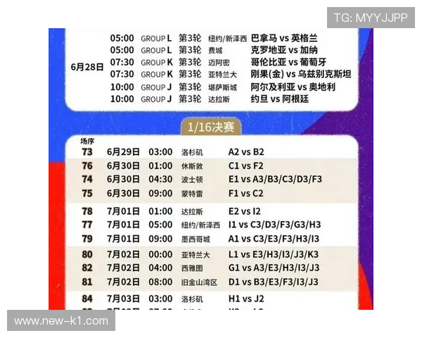 2026世界杯小组第三排名规则：8个晋级名额如何产生