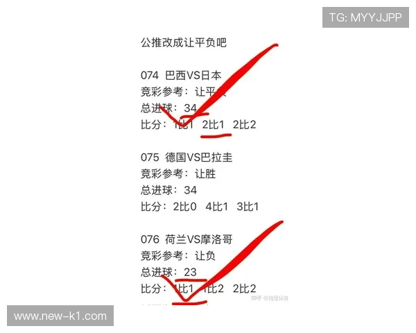 2026世界杯F组第三名:瑞典4分晋级淘汰赛