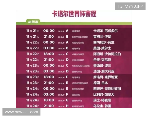 2026世界杯E组第三名：厄瓜多尔4分进入32强