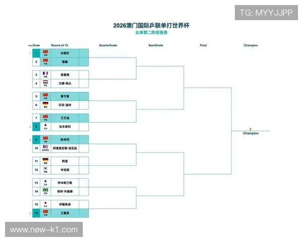 2026世界杯八强格局回顾：淘汰赛形势正式形成